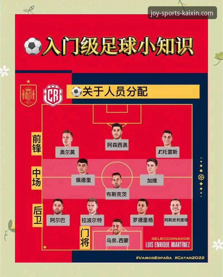 瑞典中场贝里瓦尔世界杯梦想操作教程：从伤病到满座现场的实战指南